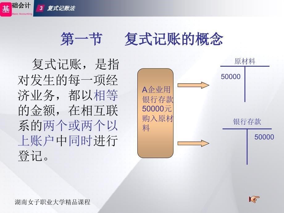 复式记账法PPT精品文档_第5页