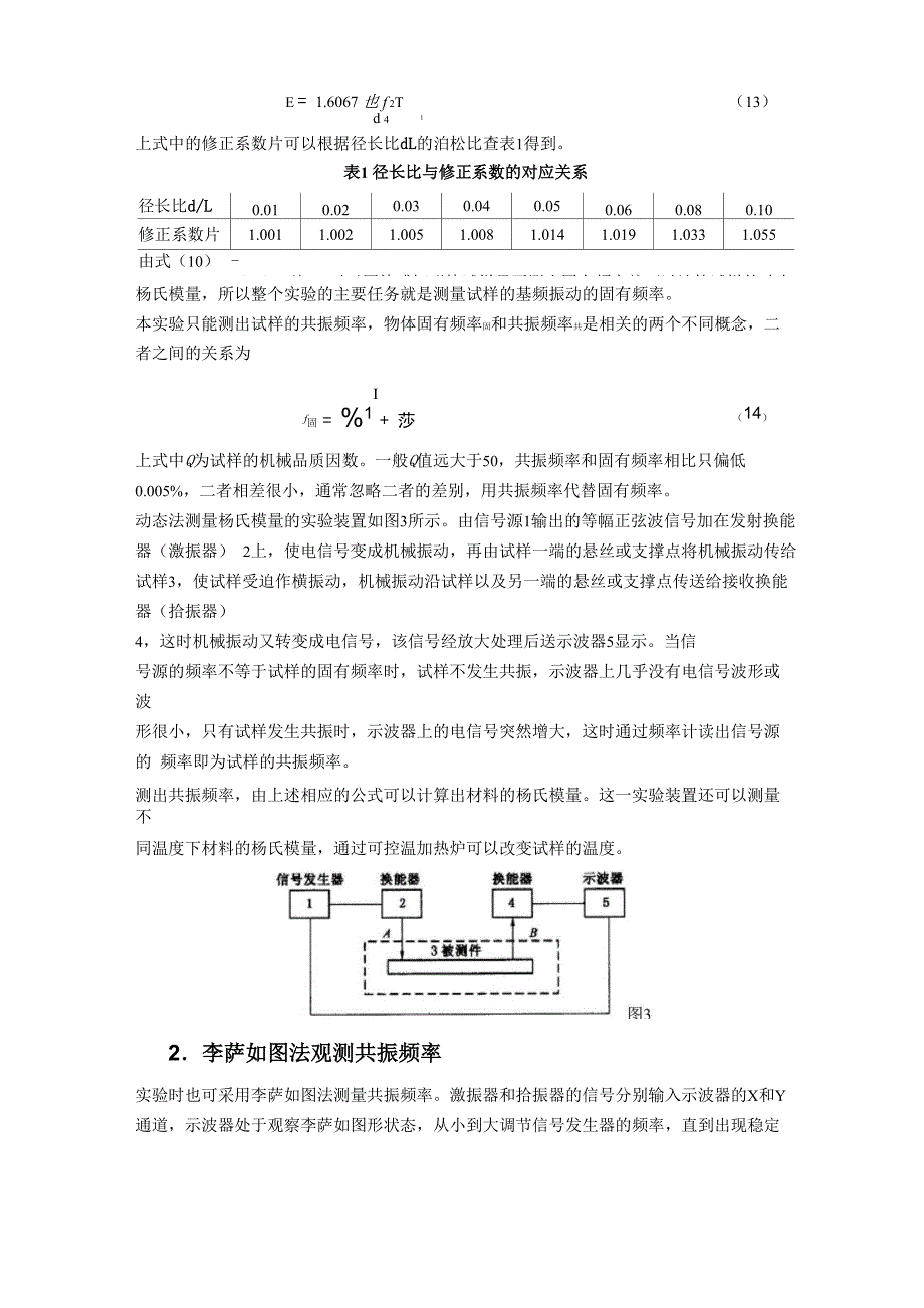动态法测杨氏模量实验报告_第4页