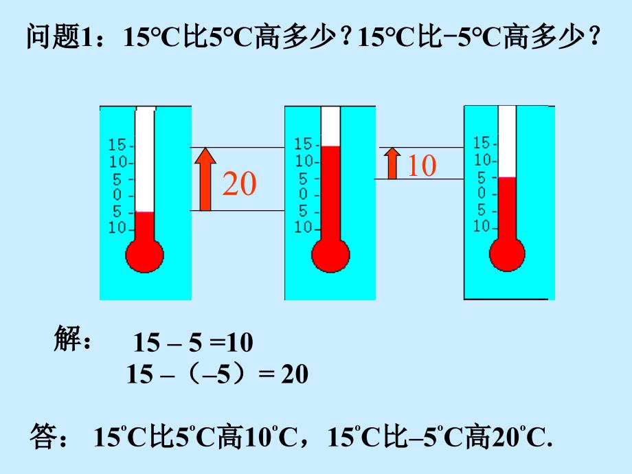 初中数学鲁教版六年级上册加减混合运算省略加号和的形式课件_第2页