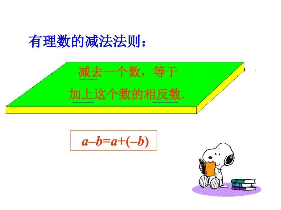 初中数学鲁教版六年级上册加减混合运算省略加号和的形式课件_第5页