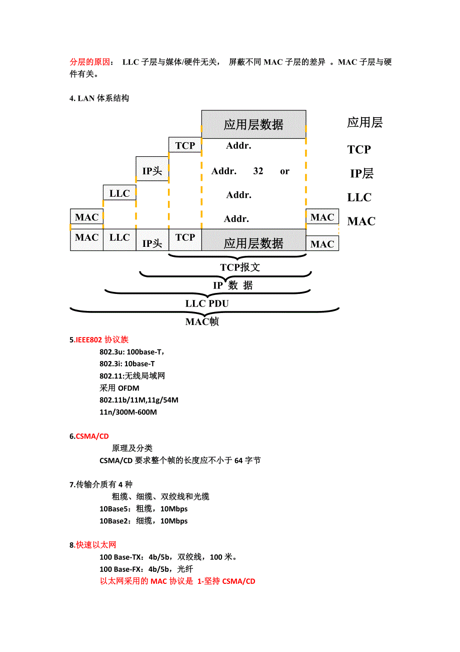 计算机网络复习资料杨庚胡素君_第4页