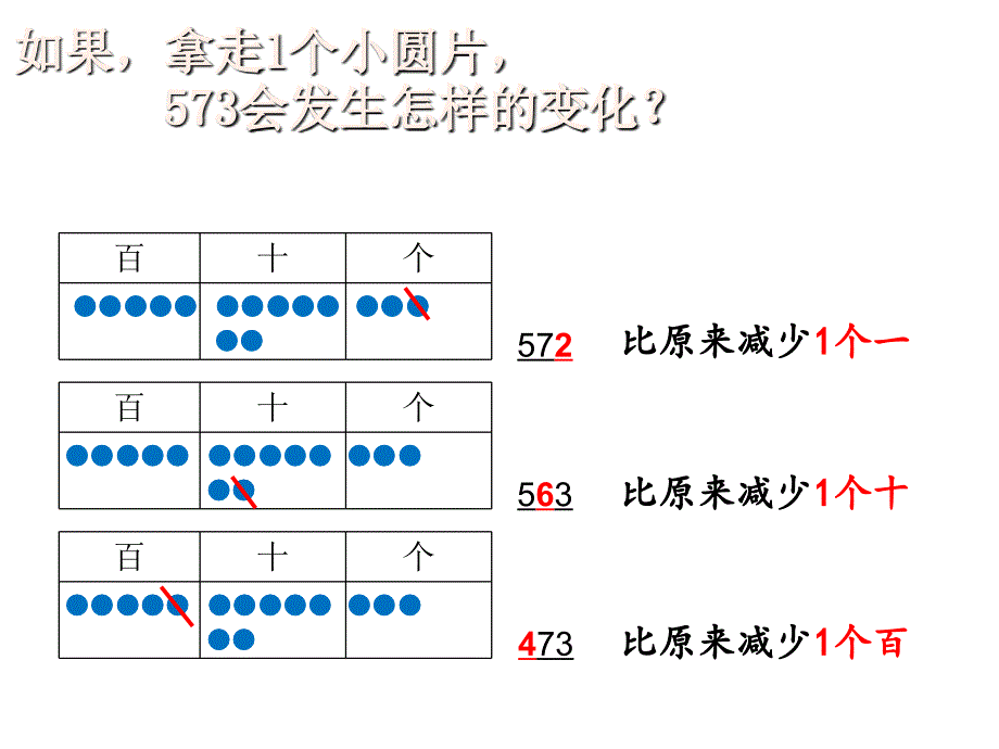 二年级下册数学课件2.3位值图上的的游戏沪教版2_第4页