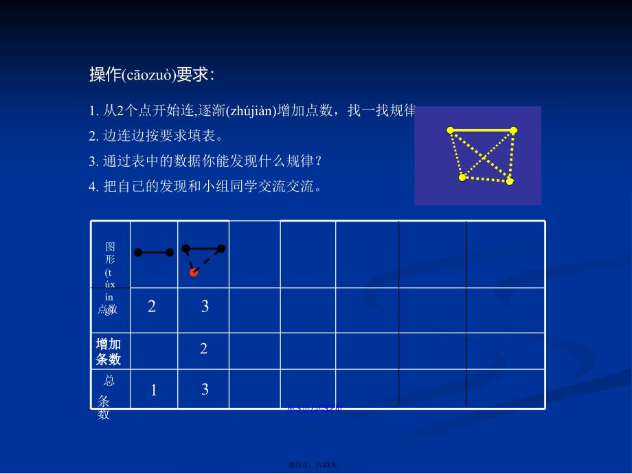 六年级数学总复习数学思考找规律学习教案_第4页