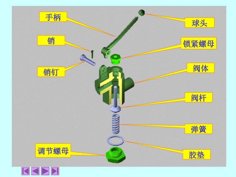 拼画手压阀装配图ppt课件_第4页