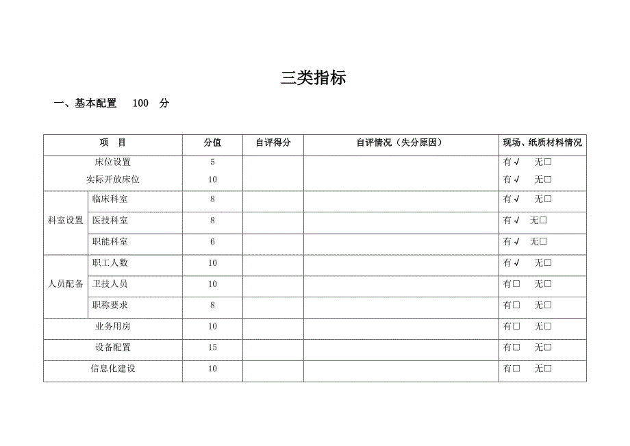 一级医院评审标准表格1_第1页