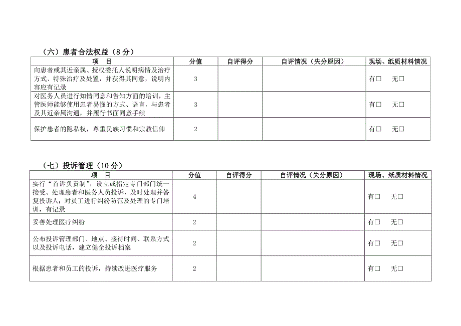 一级医院评审标准表格1_第4页