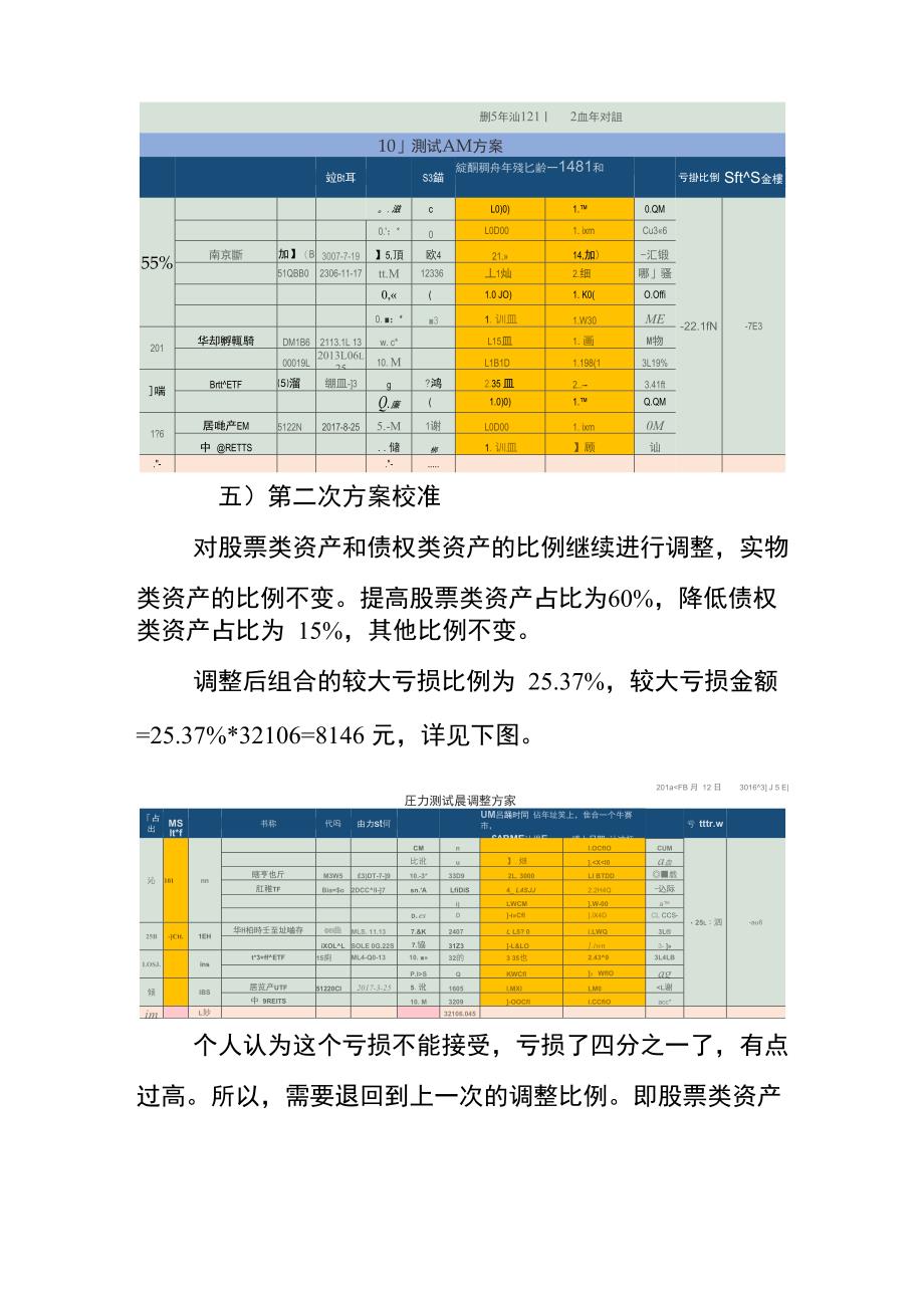 资产配置课程_第4页