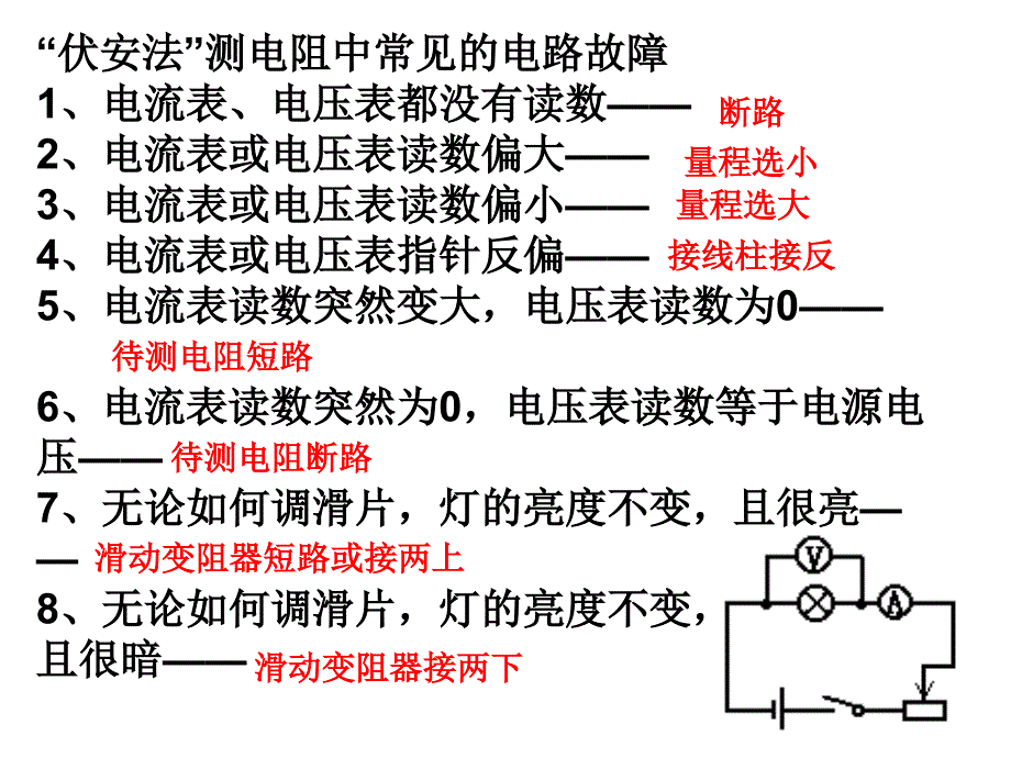 物理__测电阻的特殊方法_第3页