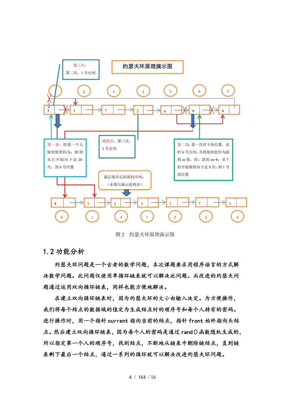 约瑟夫环问题课程设计报告_第4页