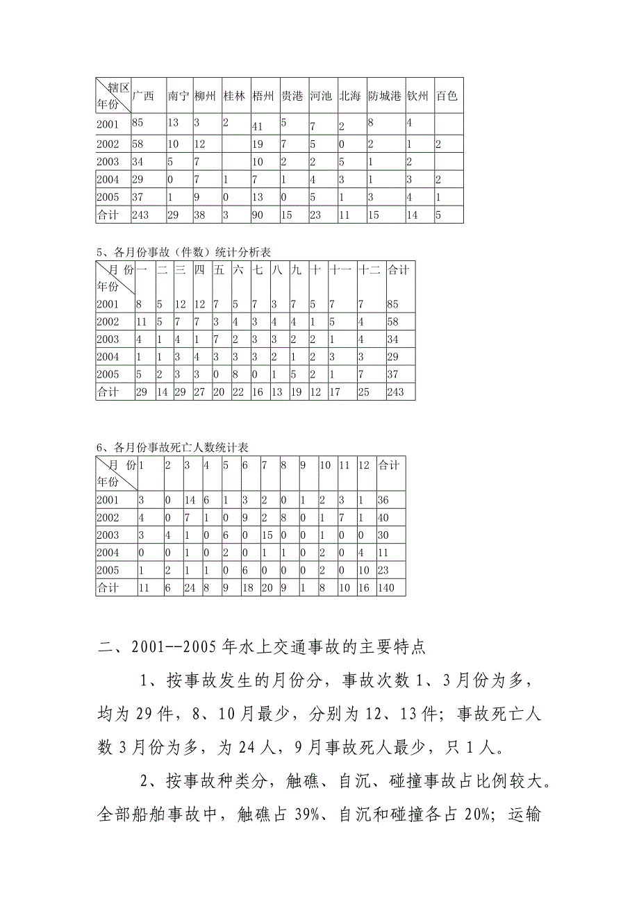 广西辖区近年水上交通事故统计分析 (2).doc_第3页