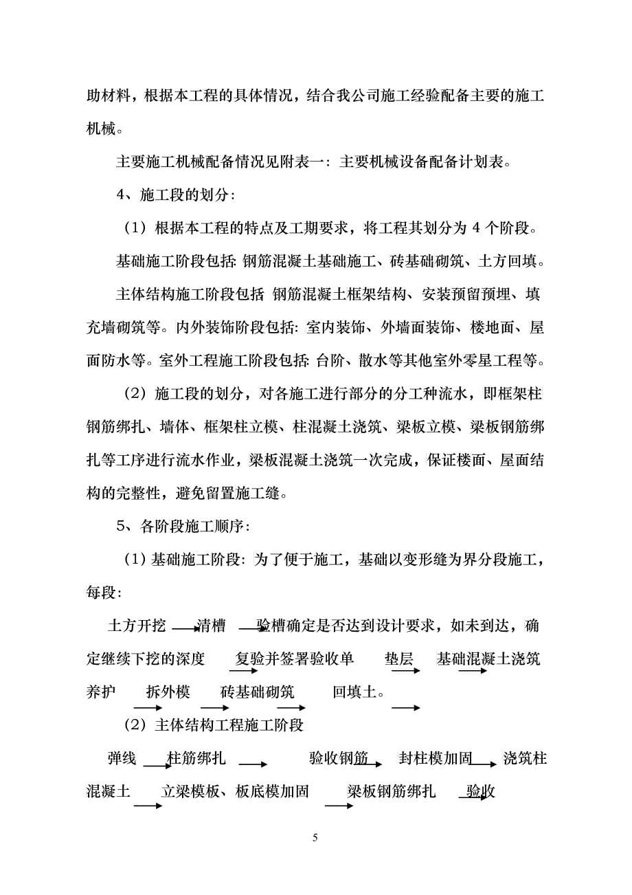 会所施工组织设计（DOC54）_第5页