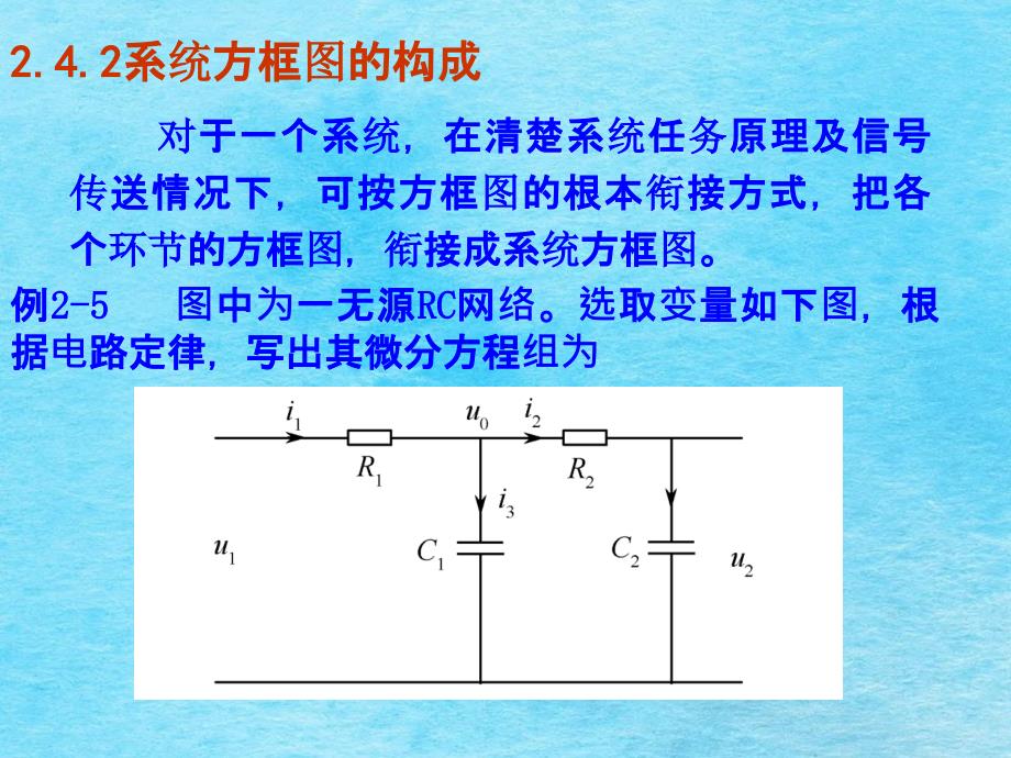 线性系统的数学模型1ppt课件_第3页