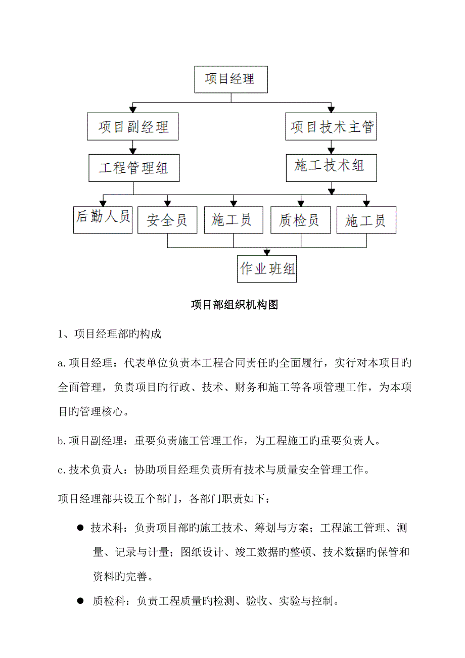 土地复垦综合施工组织设计范文_第4页