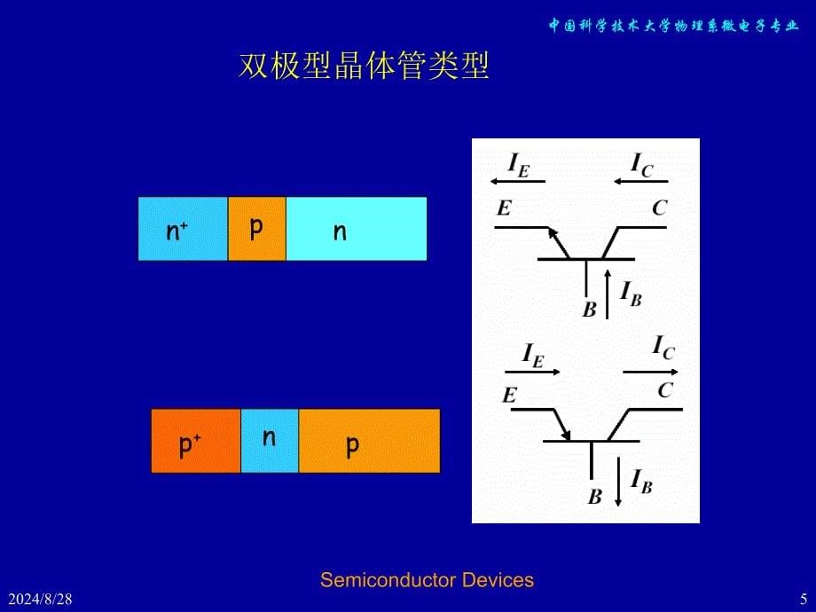 半导体器件原理课件_第5页