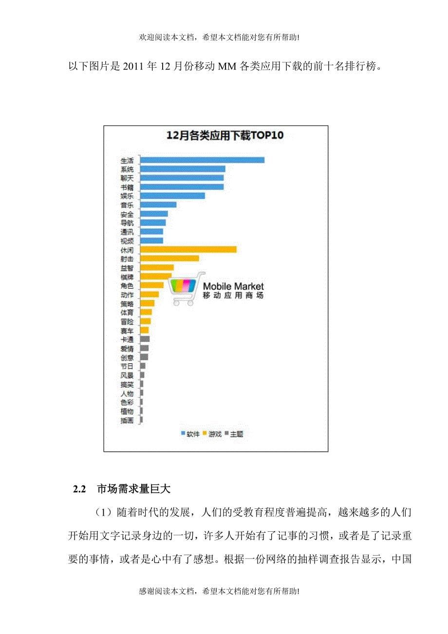 移动MM应用策划 筑梦者_第5页