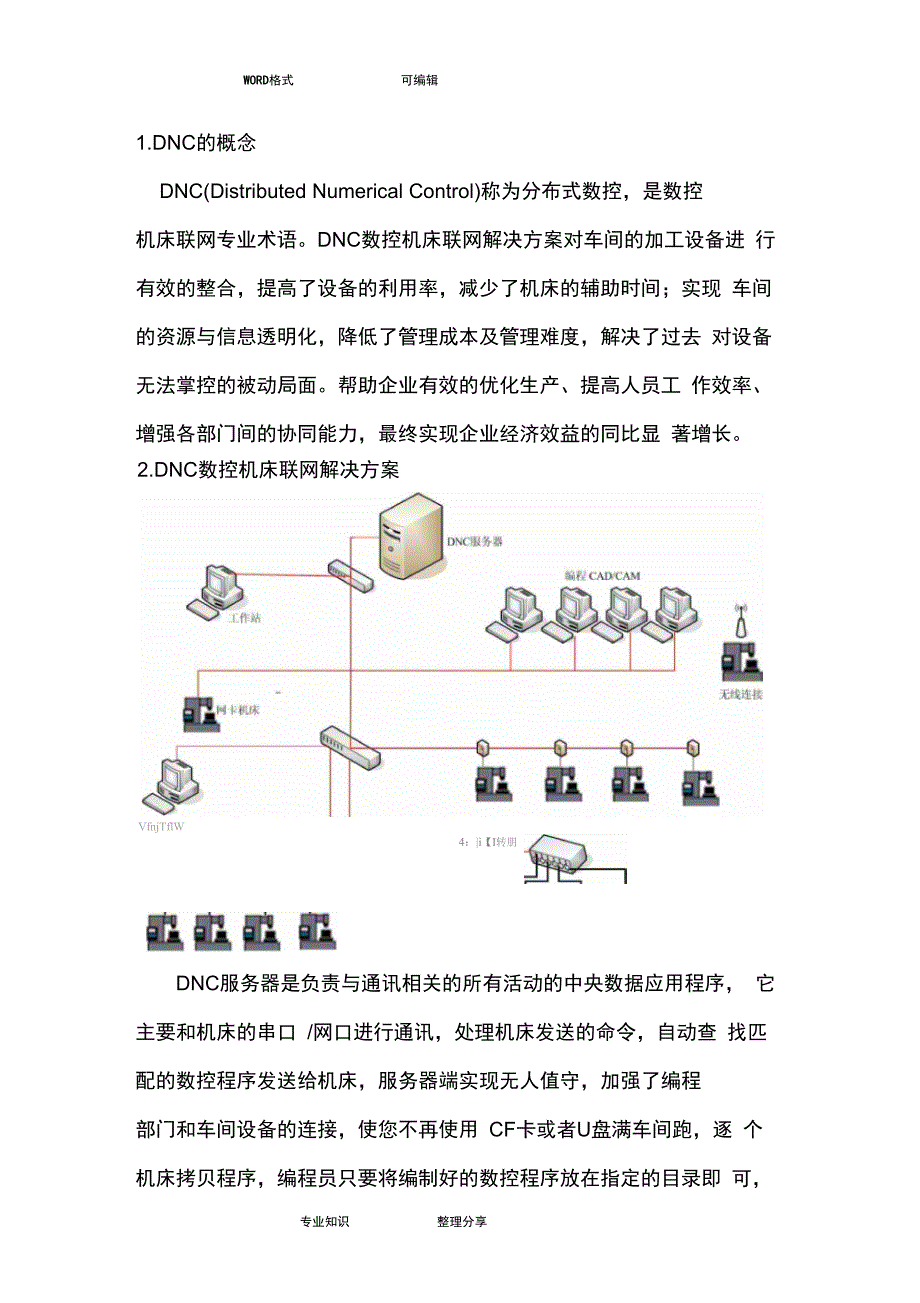 DNC数控机床联网数据采集解决方案报告书模板_第2页