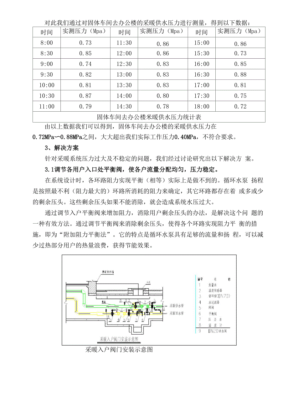 大型热水采暖系统管道压力控制措施_第2页