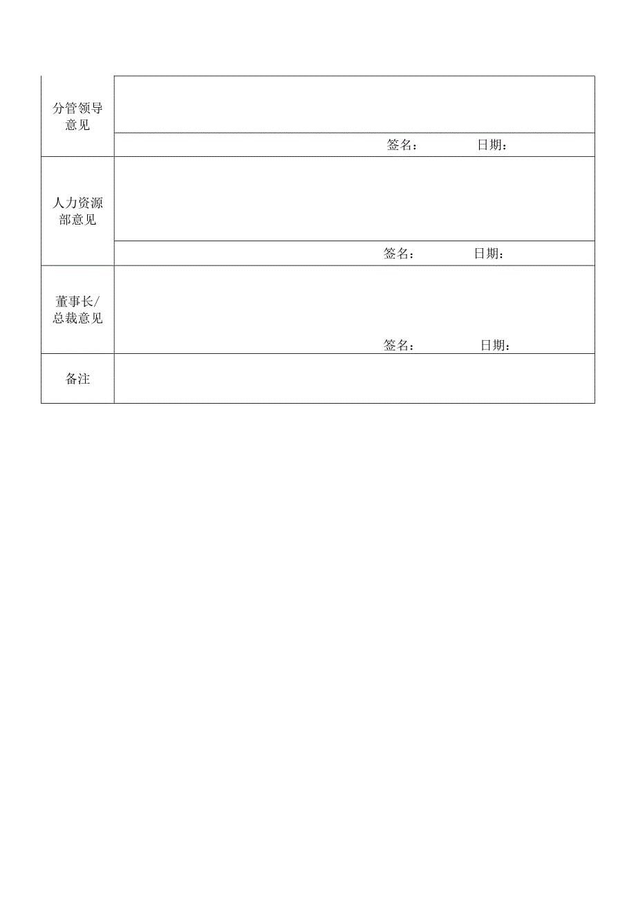 员工晋升与降级管理新版制度_第5页