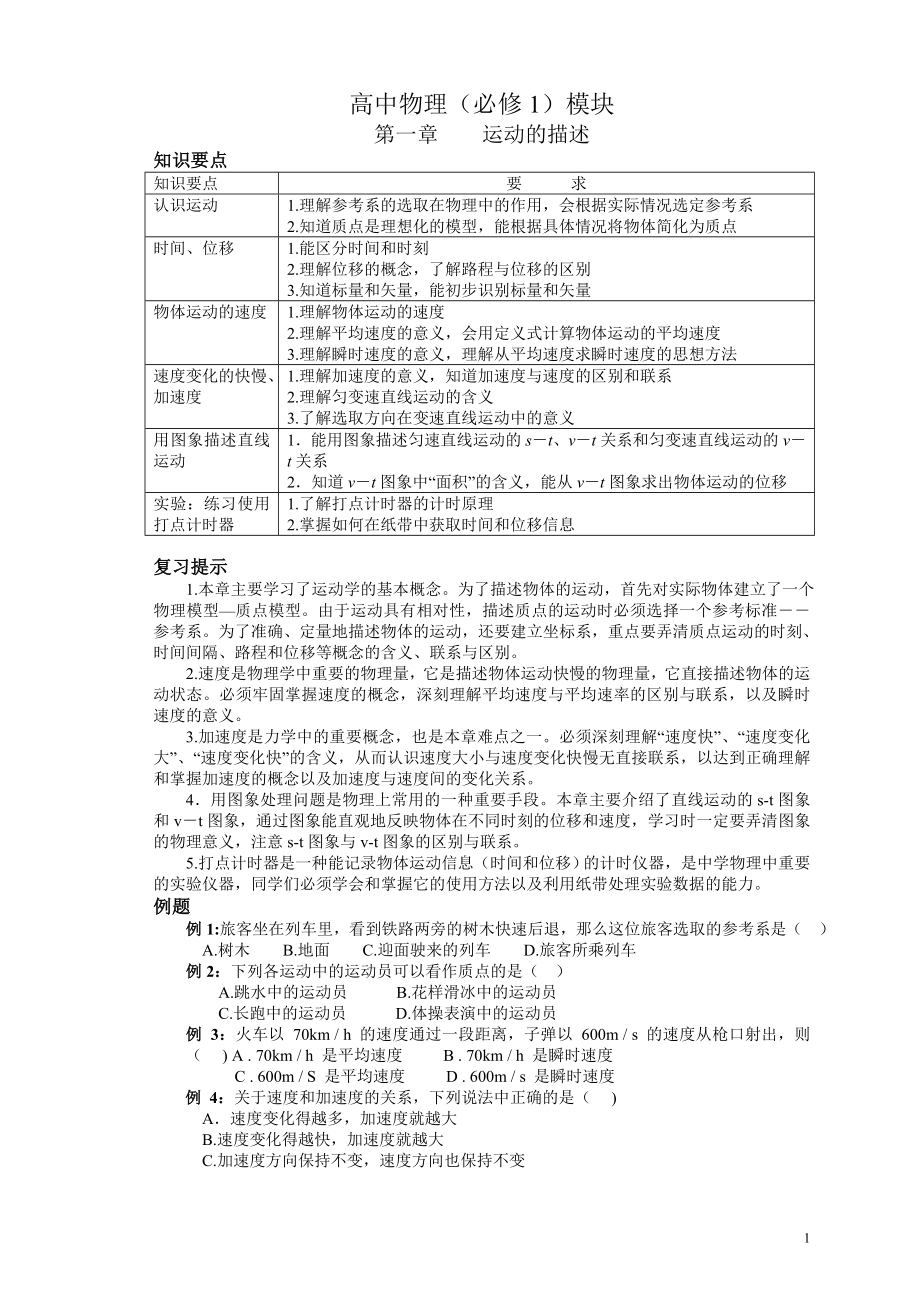 广东省广州市高中物理课程总复习训练必修一必修二和选修11选修21选修31共同部分全国通用_第1页