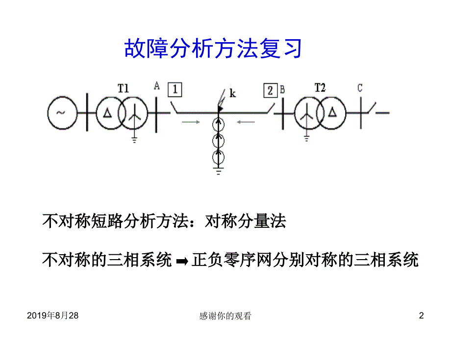 电网的接地保护.ppt课件_第2页