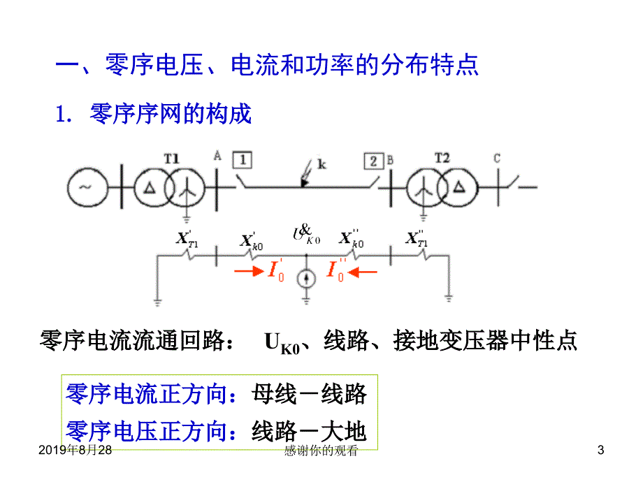 电网的接地保护.ppt课件_第3页