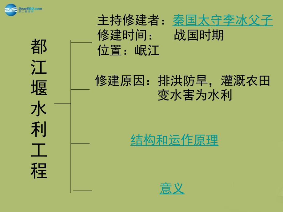 七年级历史上册第二单元第11课先民的智慧与创造课件北师大版_第4页