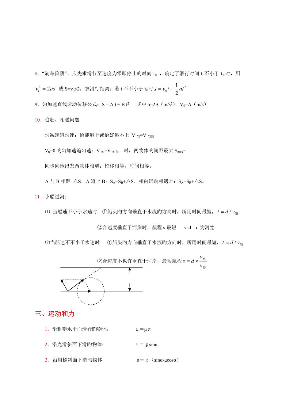 2023年新版高中物理重要二级结论.doc_第4页