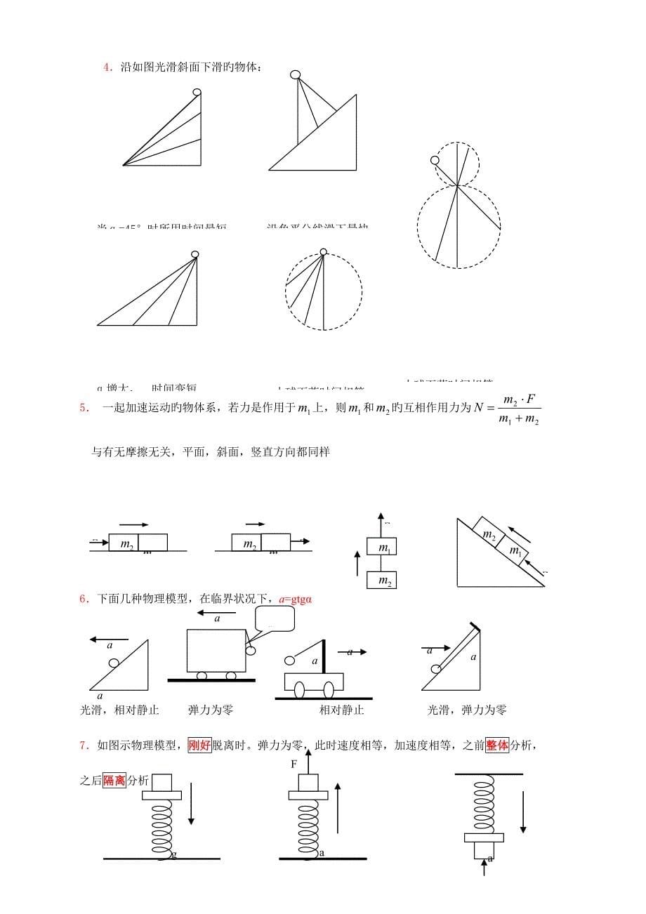 2023年新版高中物理重要二级结论.doc_第5页