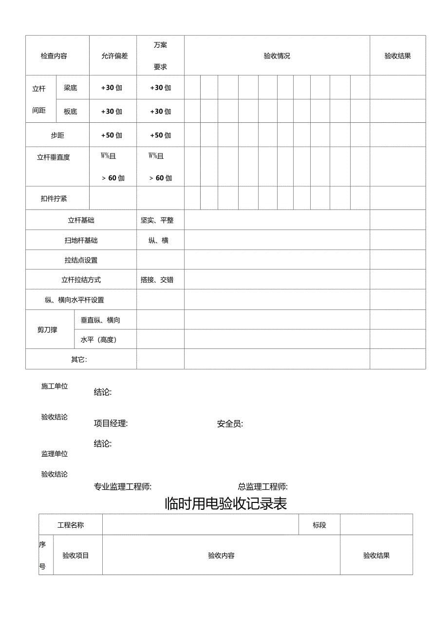 重大危险源验收记录表9个新_第5页