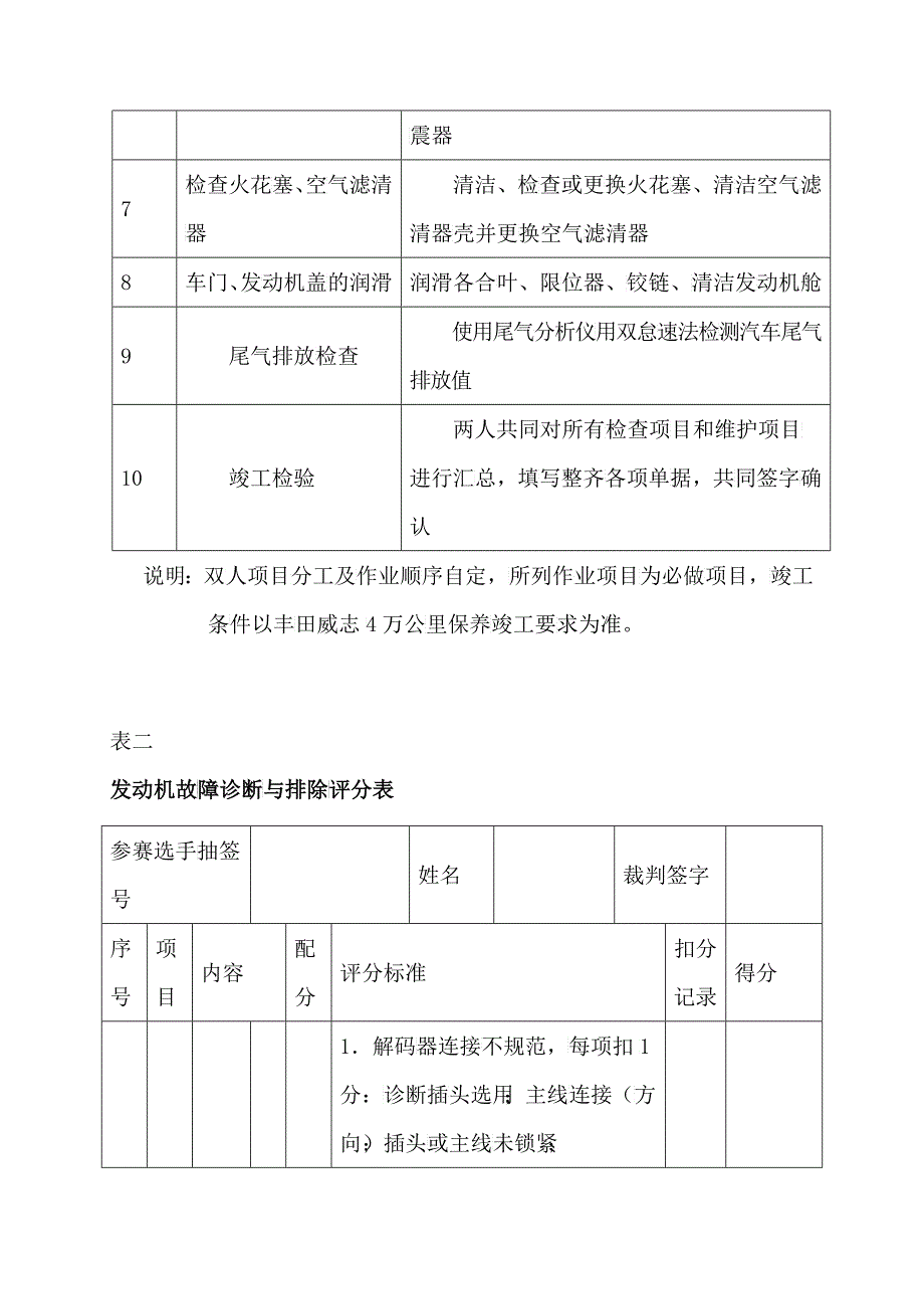 丰田威志二级维护作业比赛项目和要求_第2页