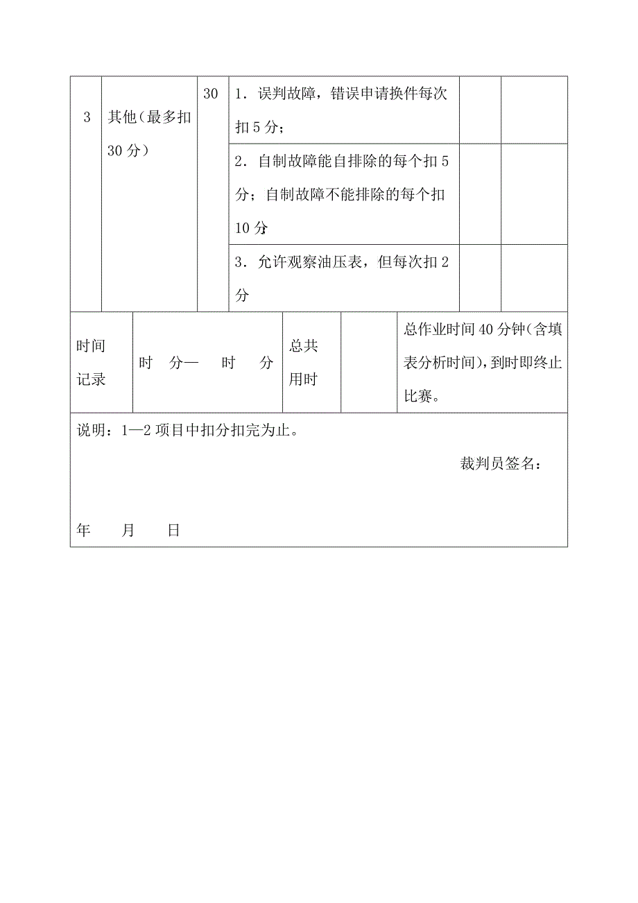 丰田威志二级维护作业比赛项目和要求_第4页