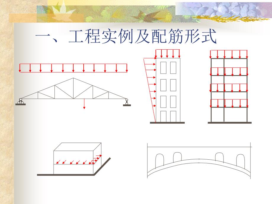 偏心受力构件正截面受力性能讲义（同济大学）_第3页