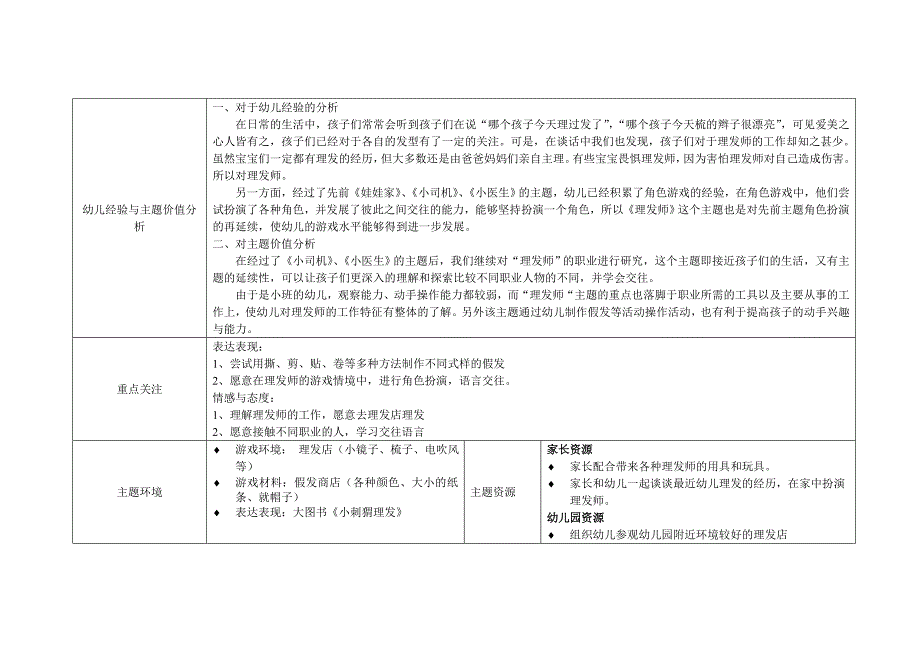 小三 班 理发师 主题计划执笔人：李怡雯_第2页