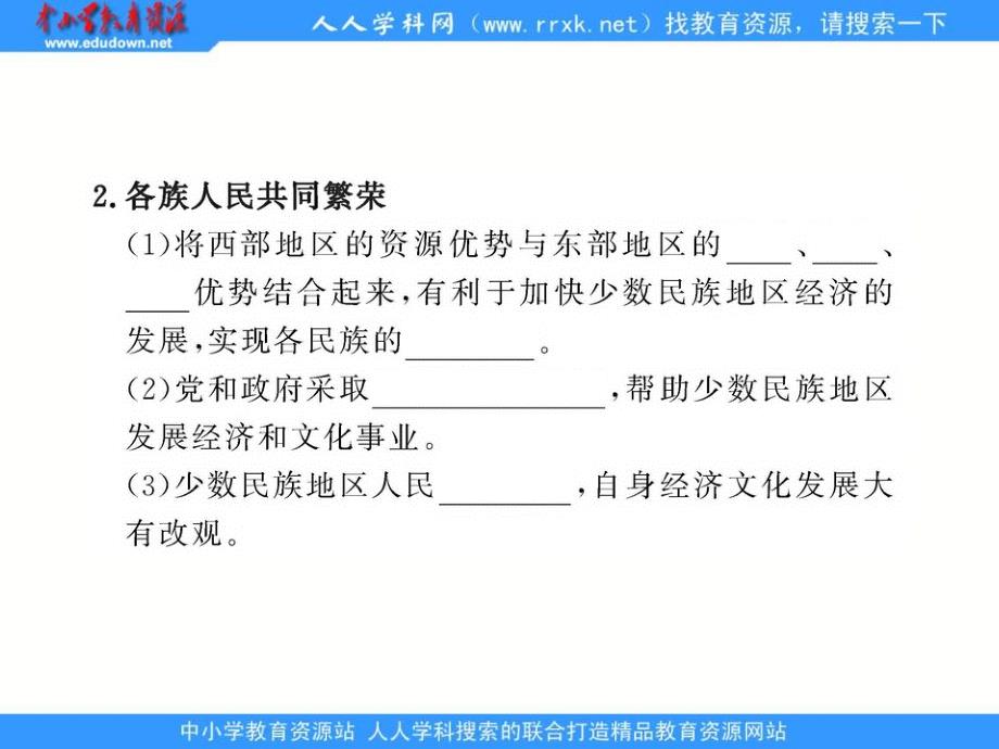 鲁教版九年独具特色的民族区域自治课件_第3页