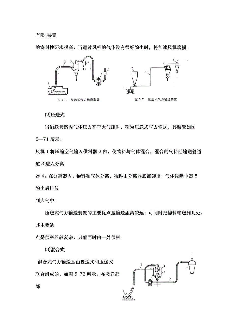 第15章 气力输送设备_第2页