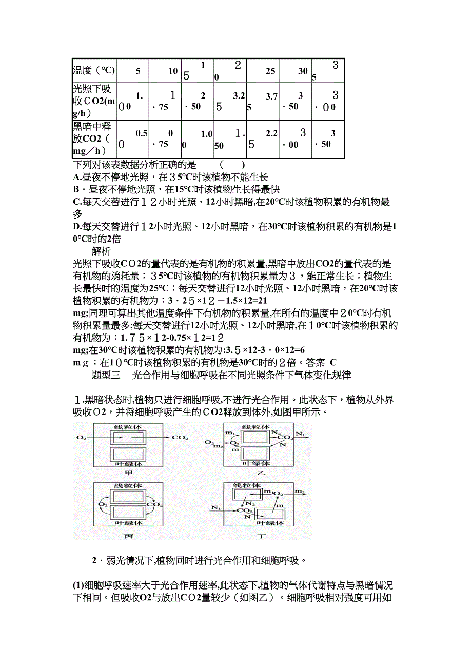 光合与呼吸知识点梳理_第3页