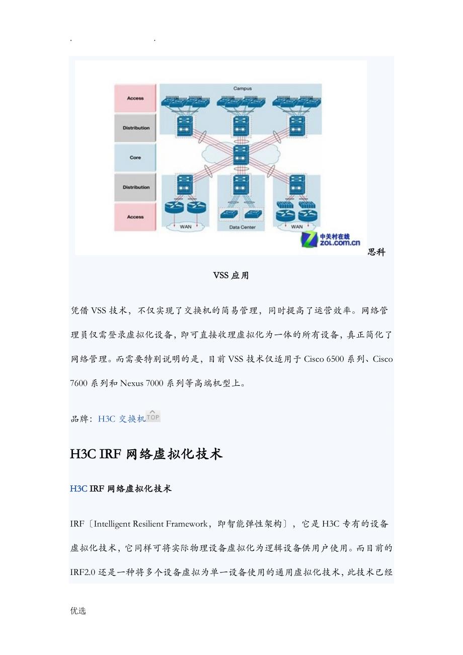 网络虚拟化技术VSSIRFCSSVSU比较_第4页