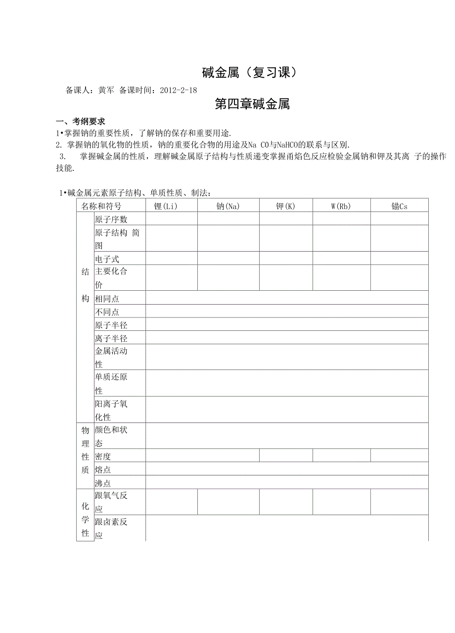 碱金属(复习课)_第1页