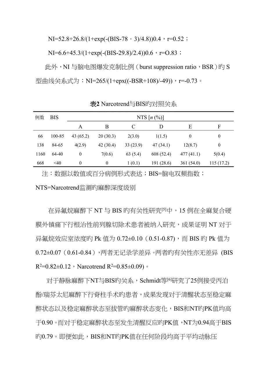 Narcotrend麻醉脑电意识深度监测系统在临床麻醉中的应用_第4页