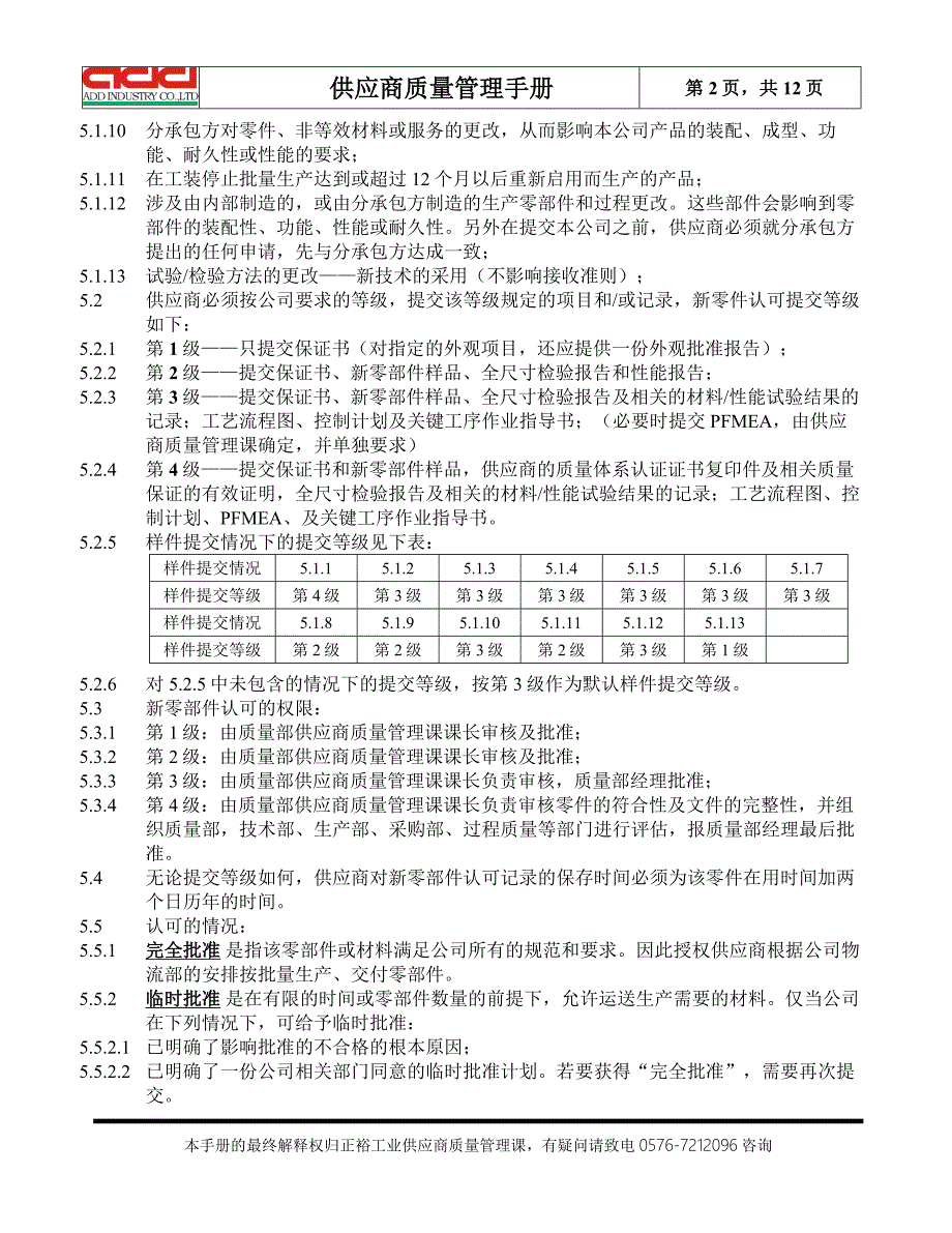 供应商质量管理手册_第2页