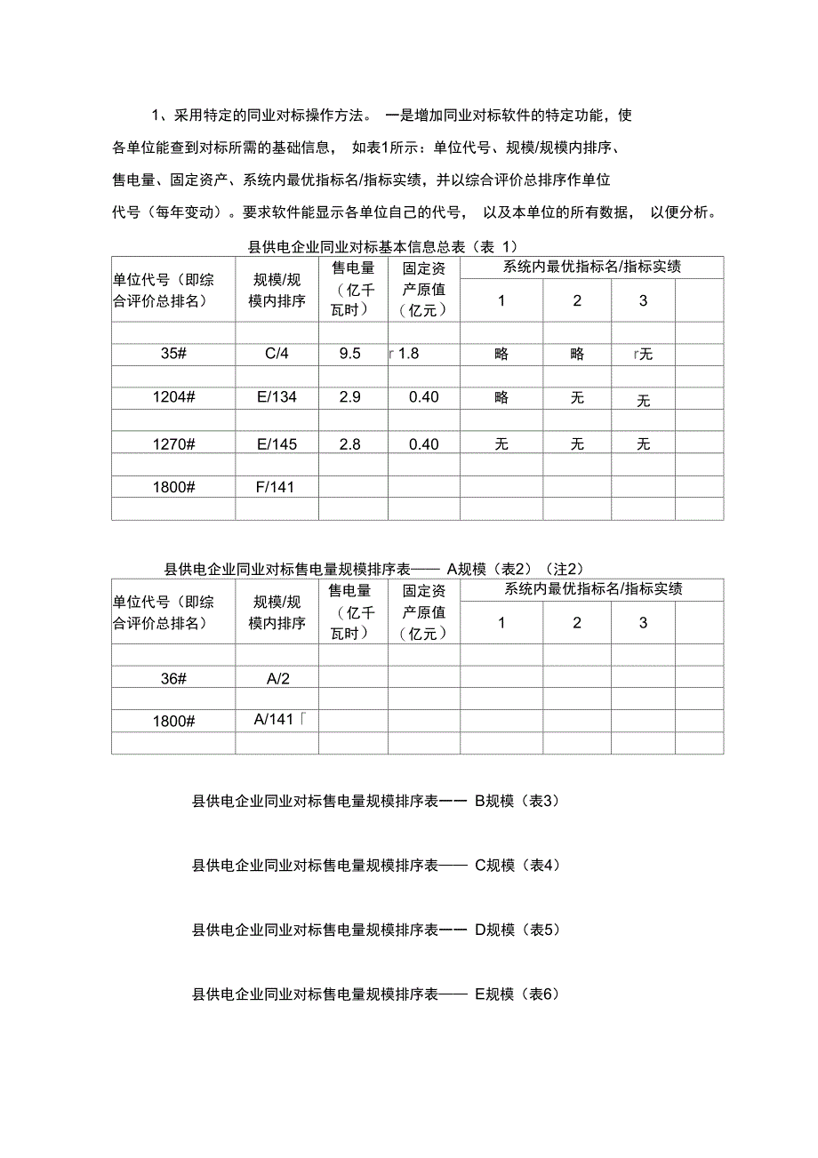 电力相关知识_第3页