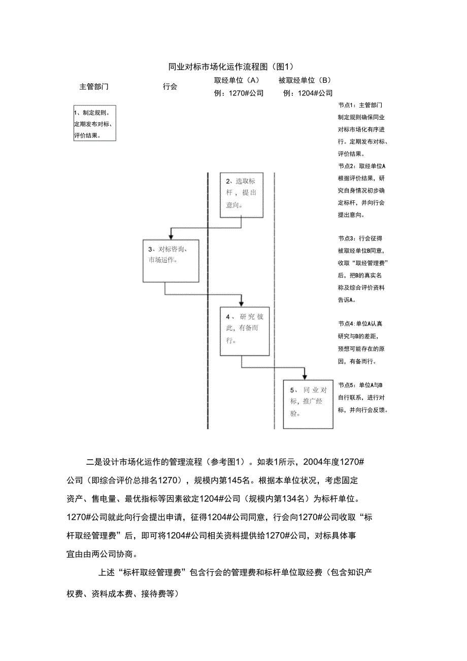 电力相关知识_第5页