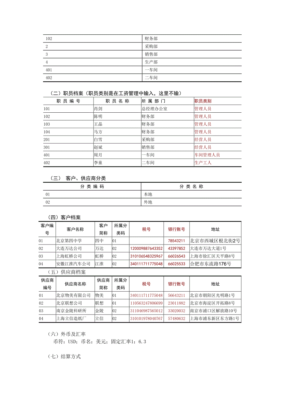 会计电算化实训资料_第2页