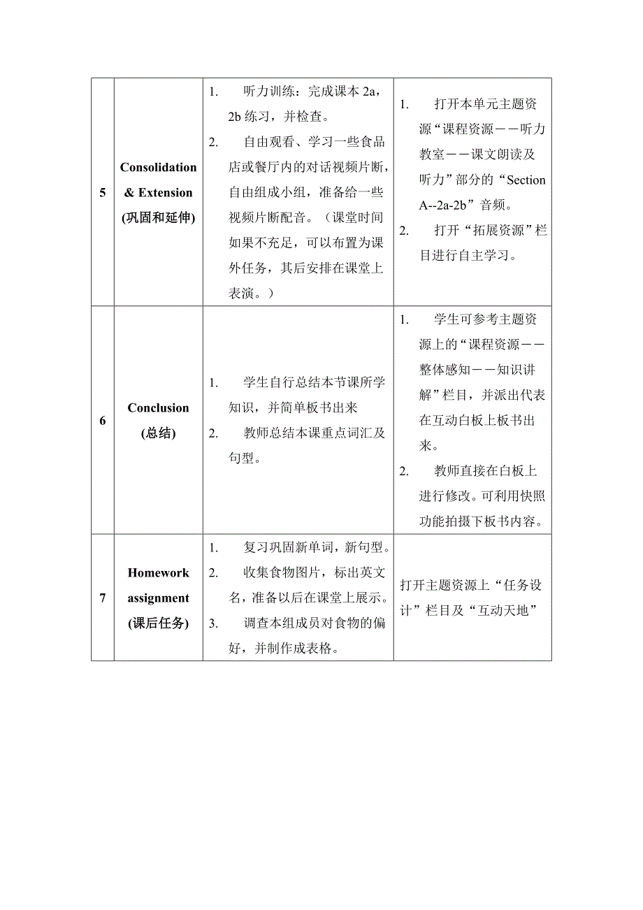 人教版新目标初中英语七年级上册Unit6教学设计_第3页