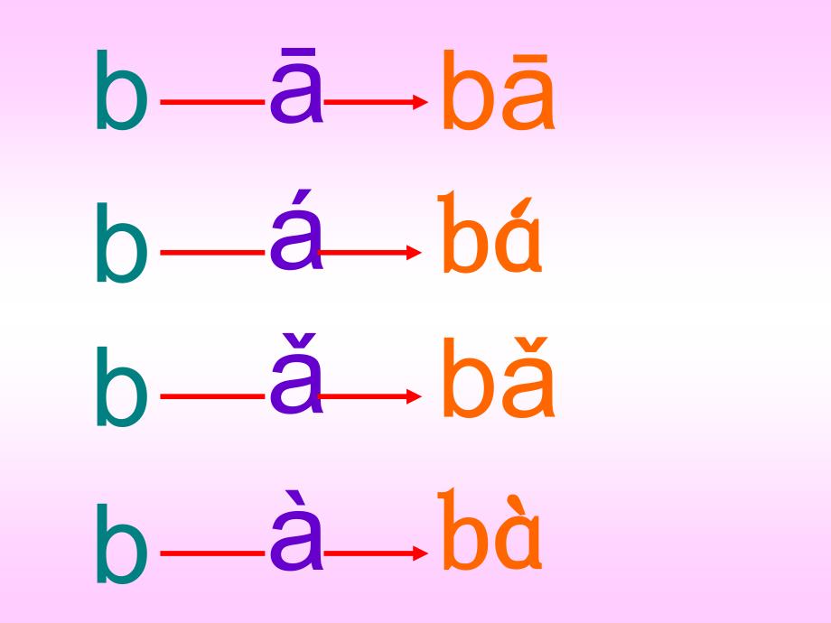 《汉语拼音-四声调拼读》教学课件_第2页
