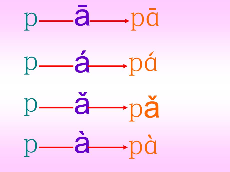 《汉语拼音-四声调拼读》教学课件_第4页
