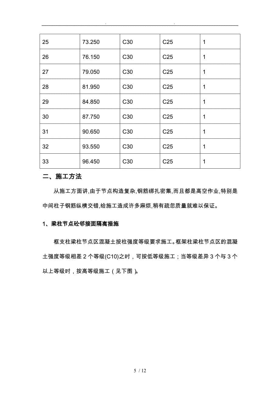 梁柱节点不同等级混凝土浇筑施工组织方案_第5页