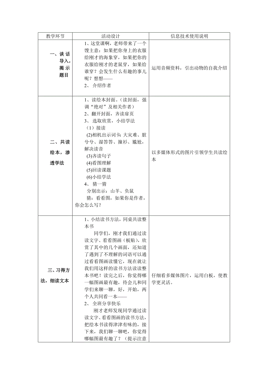 谢晶晶附件2：教学设计模板.docx_第2页