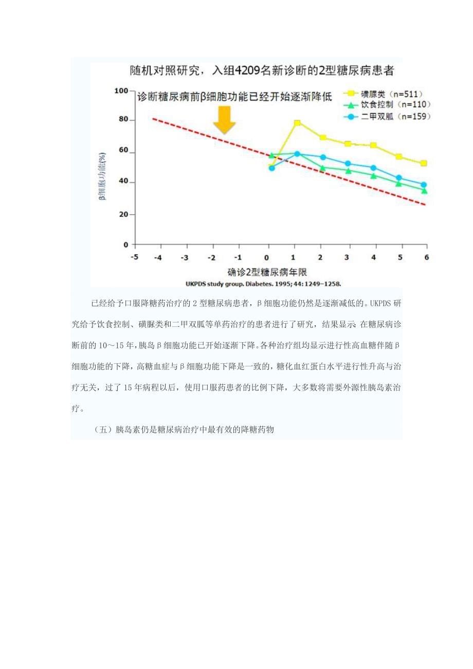 糖尿病胰岛素2_第5页