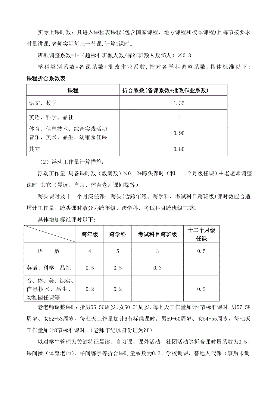 教师综合量化考核专项方案.doc_第2页